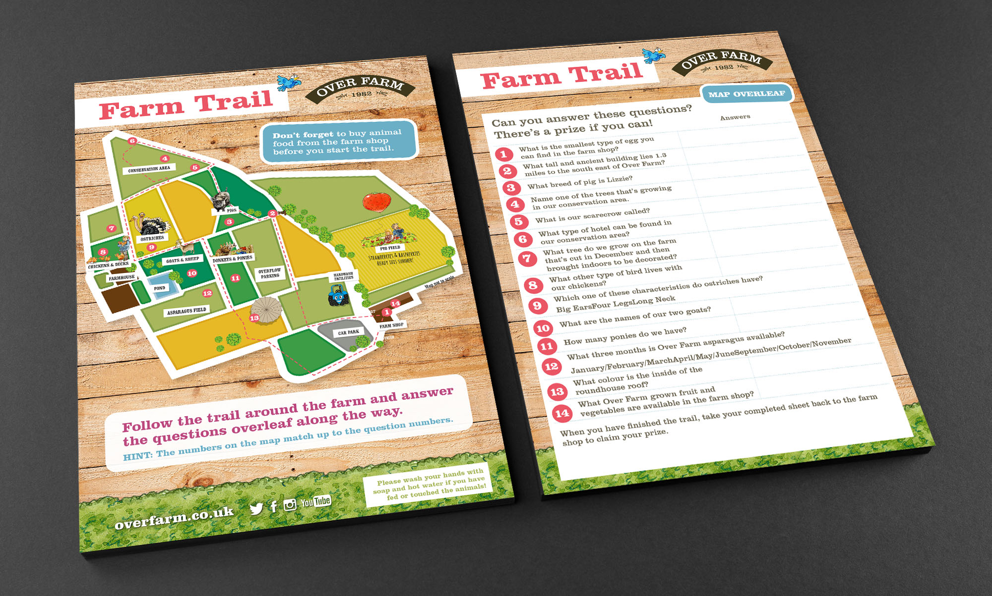 Treasure Trail & Map Design