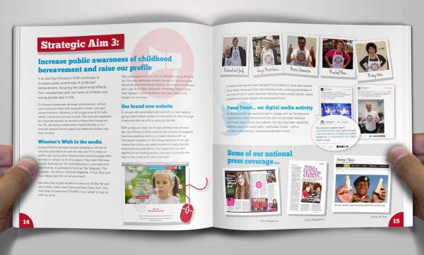 Award Winning Annual Report Design