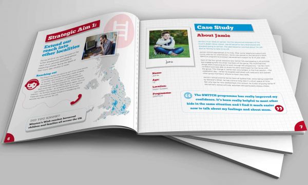 Award Winning Annual Report Design